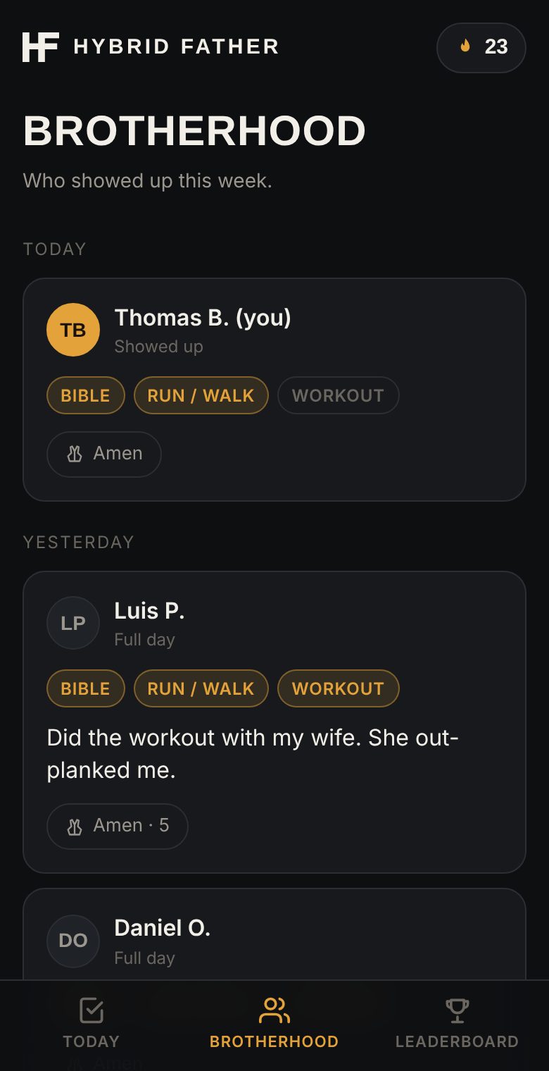 The Brotherhood feed showing men's check-ins and reflections