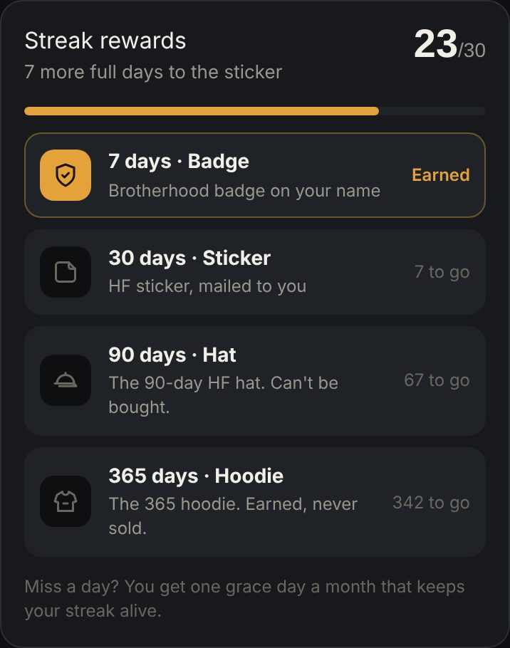 The streak rewards card in the app showing progress to the next reward